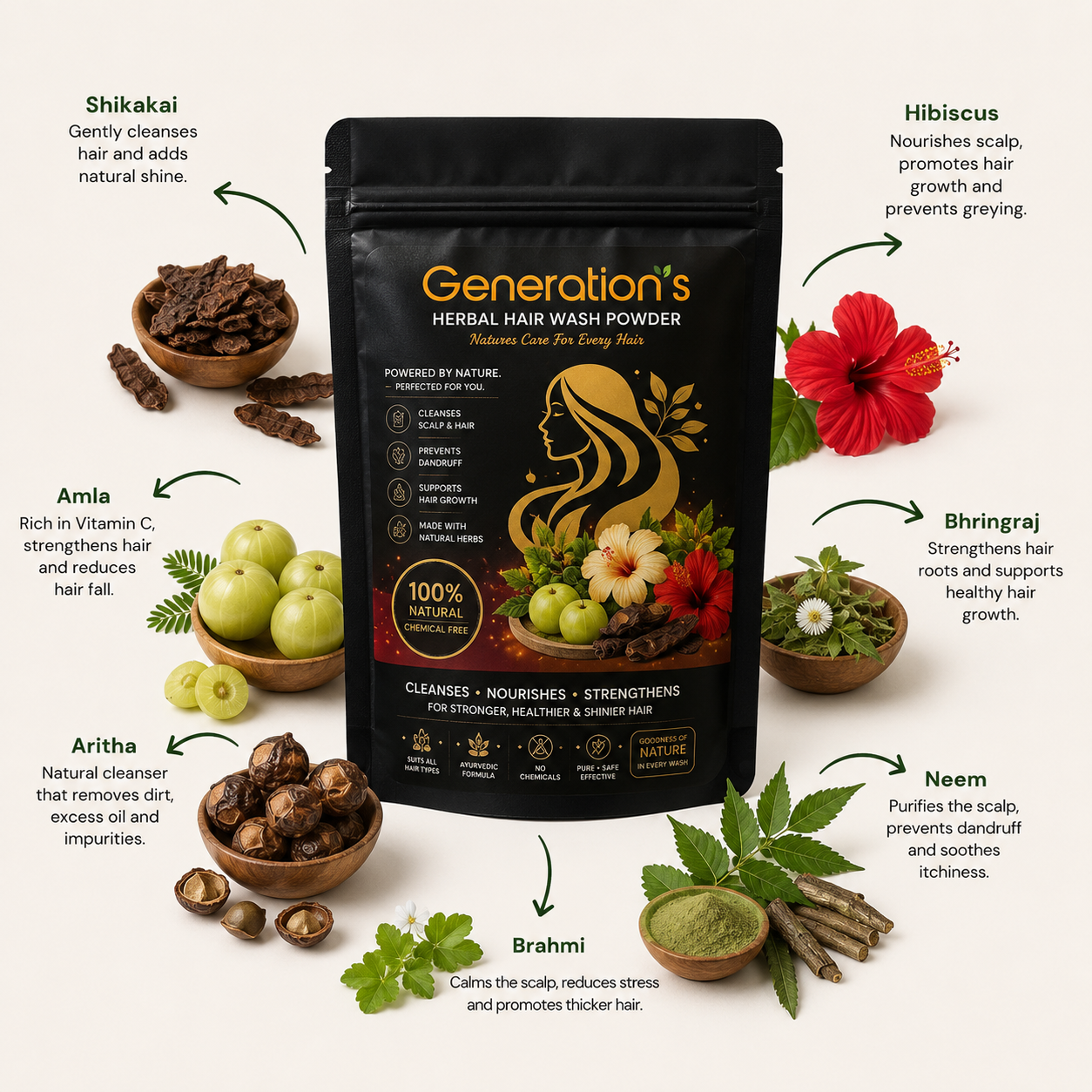 Generation's Ayurvedic Care Herbal Hair Wash Powder